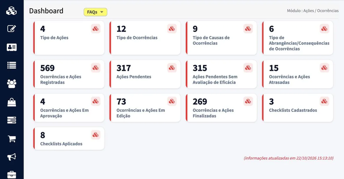 Painel de ações e ocorrências do GSG SISTEM