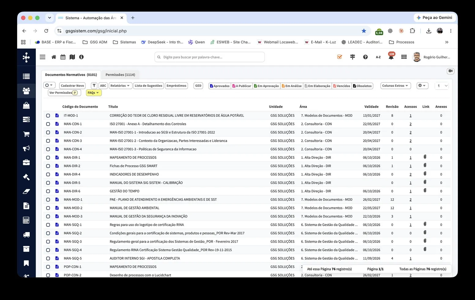 GSG SISTEM: Documentos normativos
