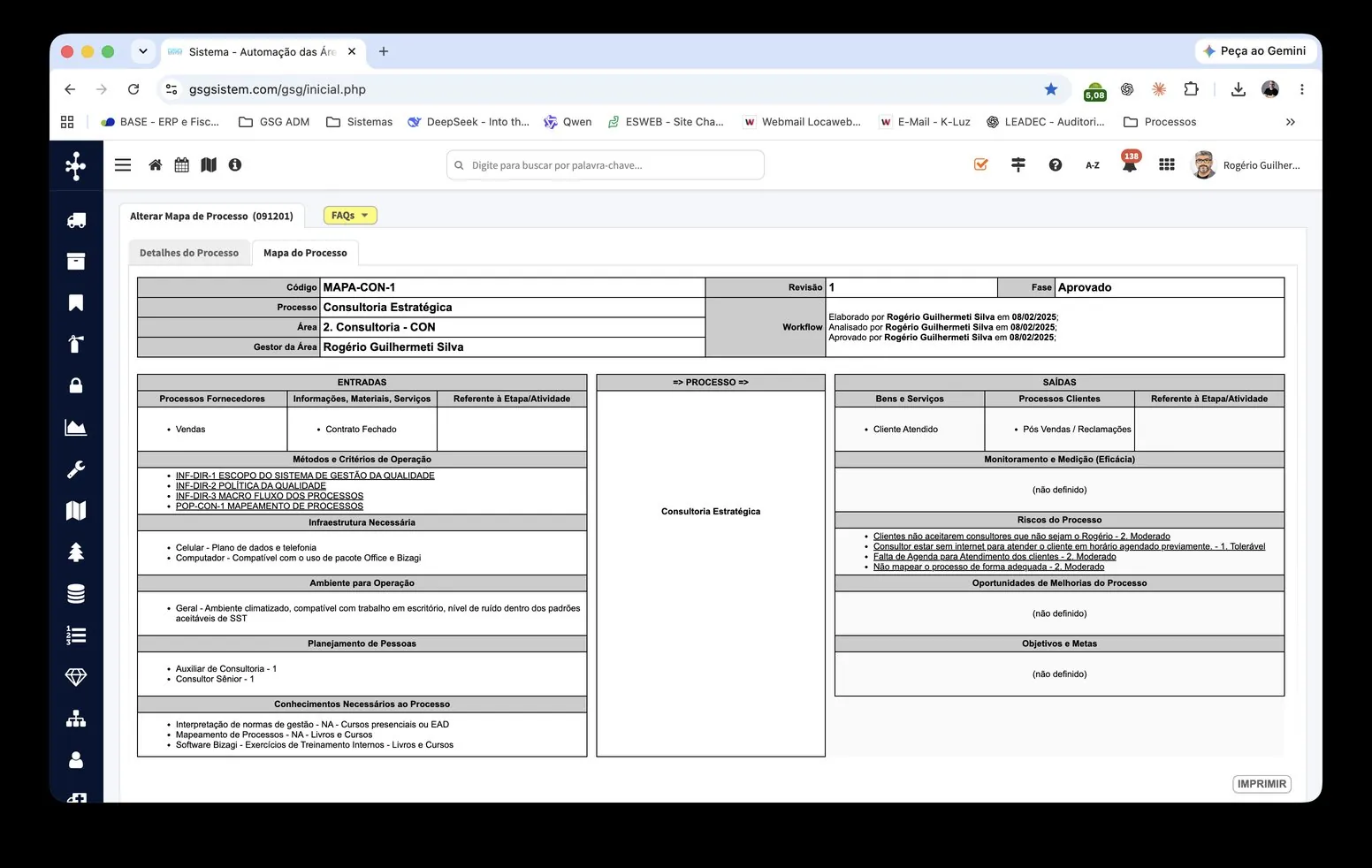 GSG SISTEM: Mapa de processos GSG SMART